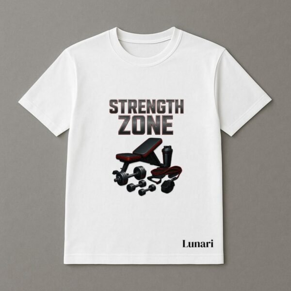Strength Zone